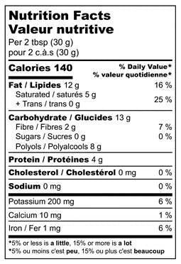 Sugar Free Chocolate Covered Peanuts