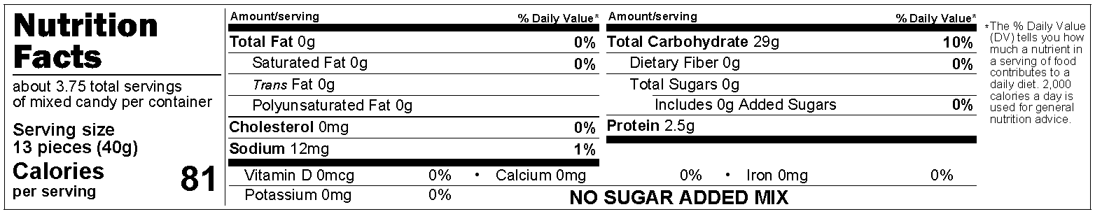 Gummy Bears No Sugar Added