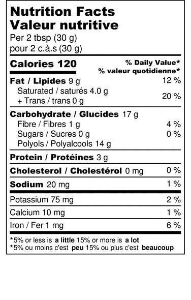 Candy Coated Peanuts (maltitol)